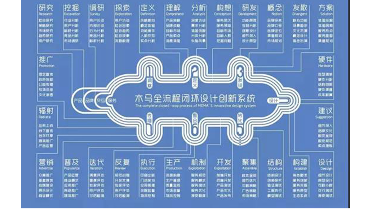 未標題-1_0000s_0005_5.jpg 未標題-1_0000s_0005_5.jpg